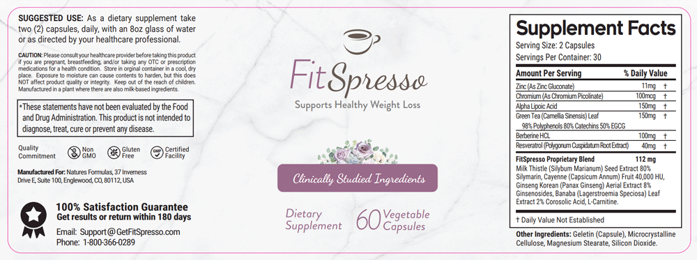 FitSpresso Label
